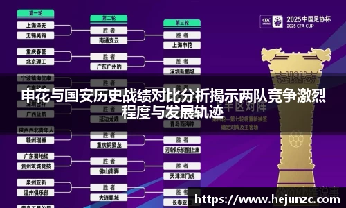 申花与国安历史战绩对比分析揭示两队竞争激烈程度与发展轨迹